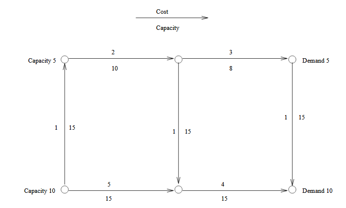 386332_683651_1_tm_c_assignment-solution